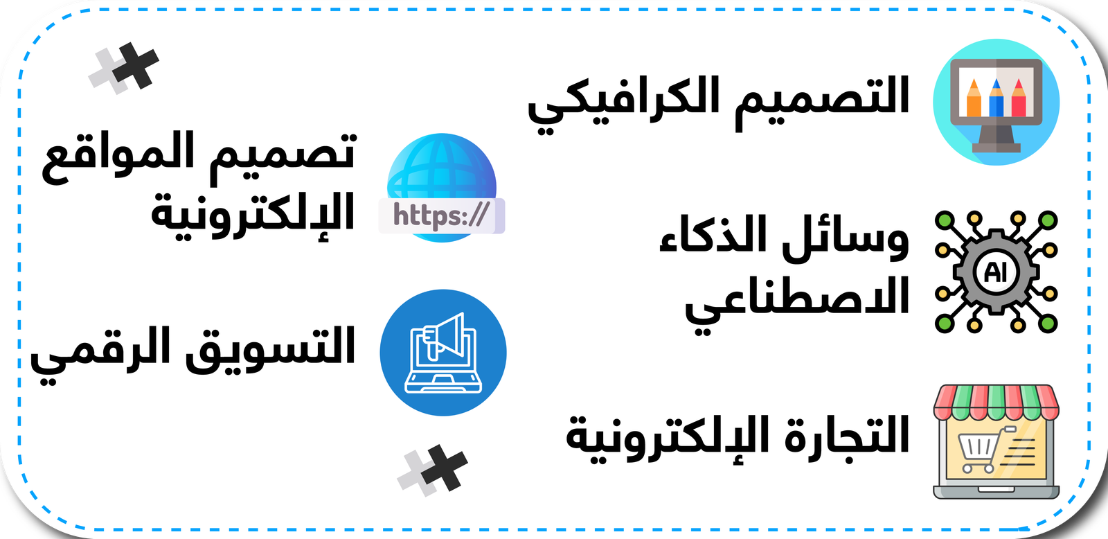 مجالات التكوين